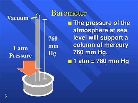 Atmosphere Pressure in mm Hg: A Comprehensive Guide