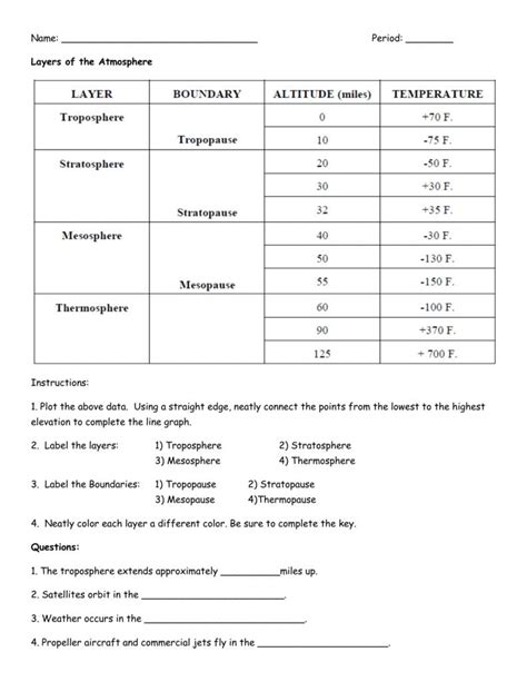 Atmosphere Review Sheet Answers Science Doc