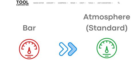 Atmosphere in Pascals: A Comprehensive Overview