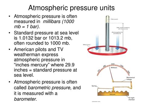 Atmospheric Pressure and its Units