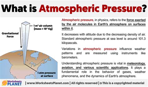 Atmospheric Pressure in Pa: Exploring the Key Metric of Altitude and Weather