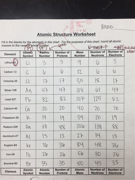 Atomic Structure Periodic Table Answer Key Epub