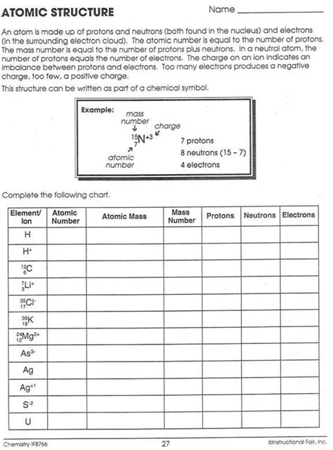 Atomic Structure Worksheet Answers Chemistry If8766 PDF