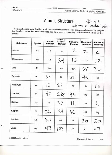 Atomic Structure Worksheet Answers Key Doc