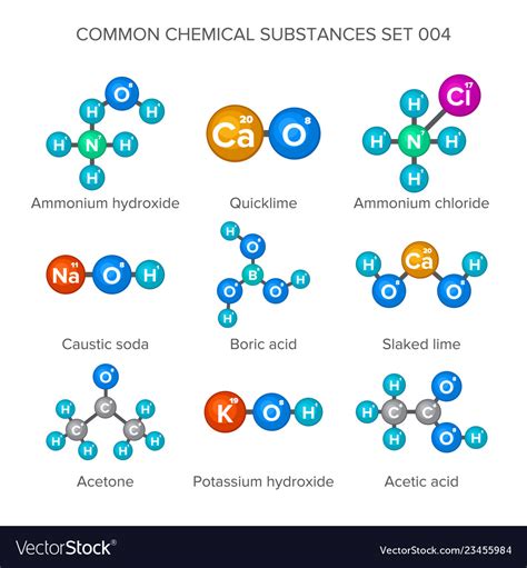 Atomic and Molecular Structures: