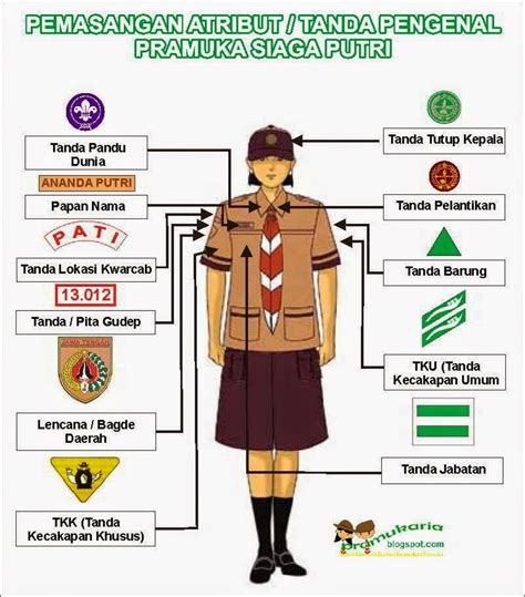 Atribut Lengkap Pramuka Bet: Panduan Penting untuk Kepemimpinan dan Pengembangan Pribadi