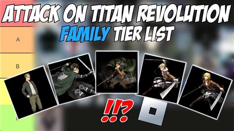 Attack on Titan Revolution Family Tier List 2023: A Comprehensive Guide