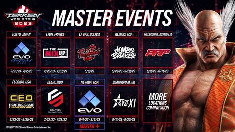 Attend Tekken tournaments and events: