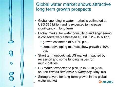 Attractive long-term growth prospects: