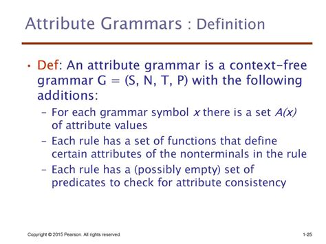 Attribute Grammars Definitions Doc