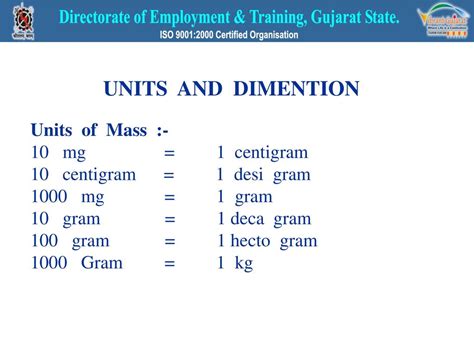 Attributing Harris's work solely to Centigram Corporation: