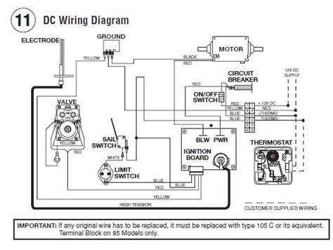 Atwood 2 Stage Thermostat Wiring Diagram Ebook Doc