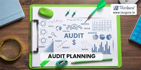 Audit Planning and Execution: