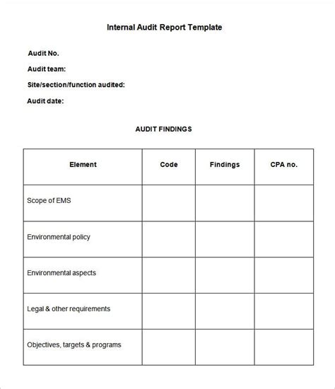 Audit Sheet Template