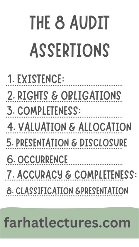 Auditing An Assertions Approach, Study Guide PDF