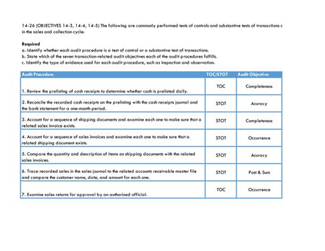 Auditing And Assurance Services Answer Key Doc