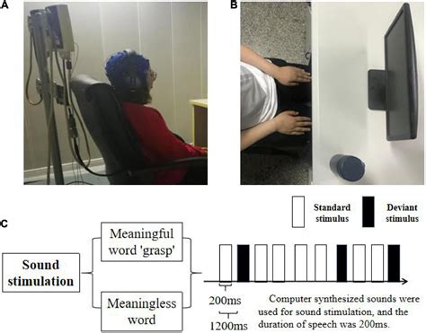 Auditory stimulation: