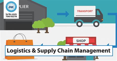 August International Pte Ltd: A Comprehensive Guide to Logistics and Supply Chain Management