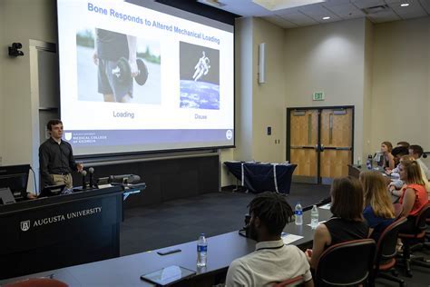 Augusta University Schedule of Classes: A Comprehensive Guide