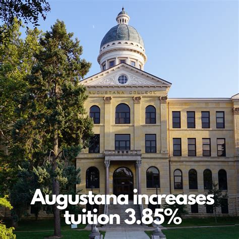 Augustana Sioux Falls Tuition: A Comprehensive Guide
