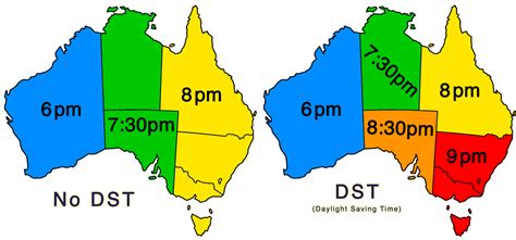 Australia to Singapore Time Difference: An Overview