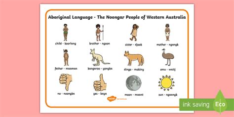 Australian Aboriginal Words in English Their Origin and Meaning Reader