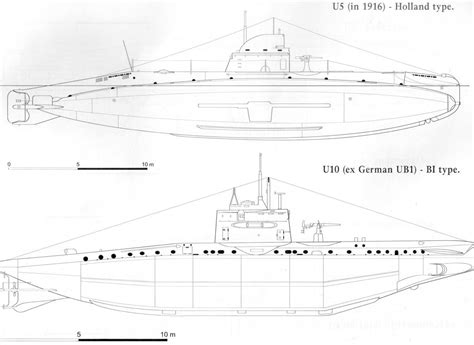 Austro-Hungarian Submarines in WWI Epub