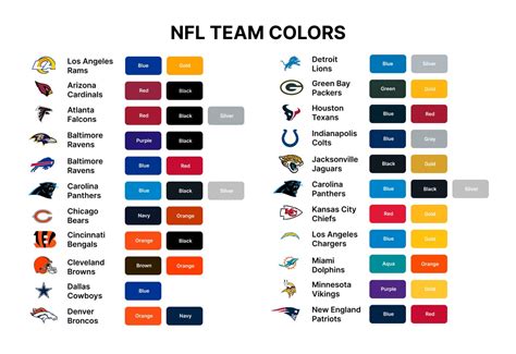 Authentic Team Colors and Logos: