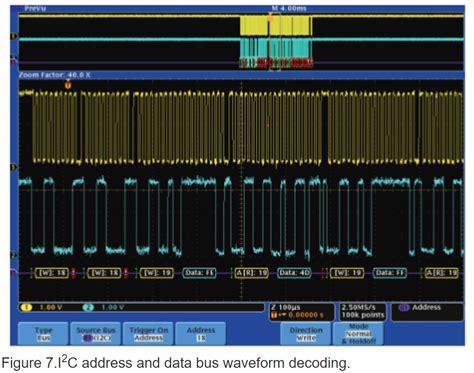 Automate Memory Capture: