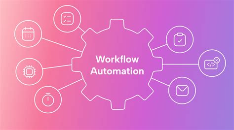 Automate workflows: