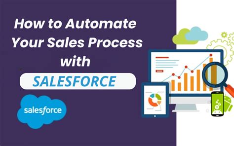 Automate your sales process