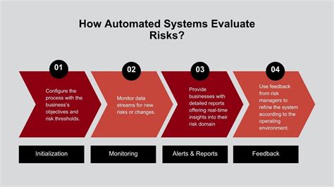 Automated Disease Risk Assessment: