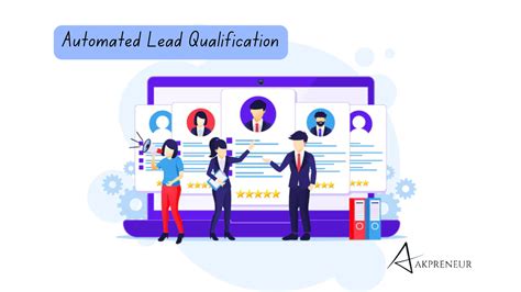 Automated Lead Scoring and Qualification: