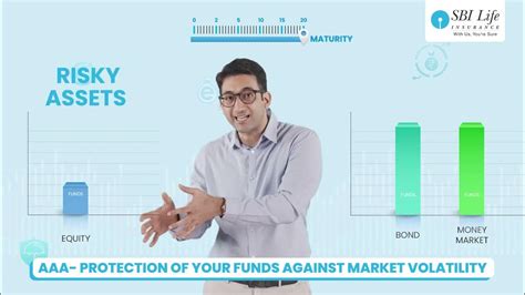 Automatic Asset Allocation: