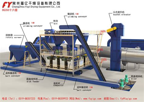 Automatic Granulator Machine: Revolutionizing Granulation Processes