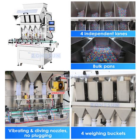 Automatic Granule Packaging Line: A 5-Step Guide to Optimize Your Production