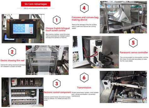 Automatic Granule Packaging Machine: Revolutionizing Granule Handling with Precision and Speed