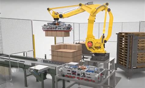 Automatic Palletizer Machine: Revolutionize Your Warehousing and Logistics