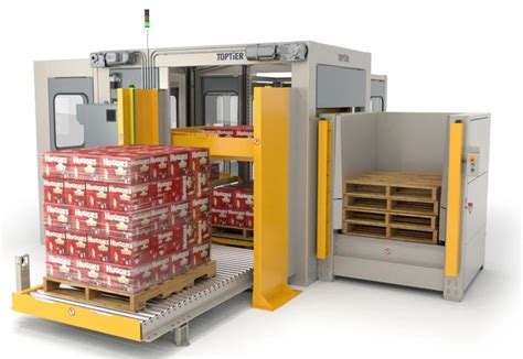 Automatic Palletizer Machine: The Ultimate Guide