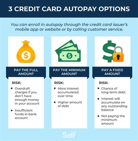 Automatic Pay Credits vs. Match Contribution: Unlocking the Power of Retirement Savings