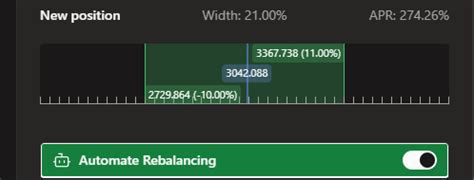 Automatic rebalancing: