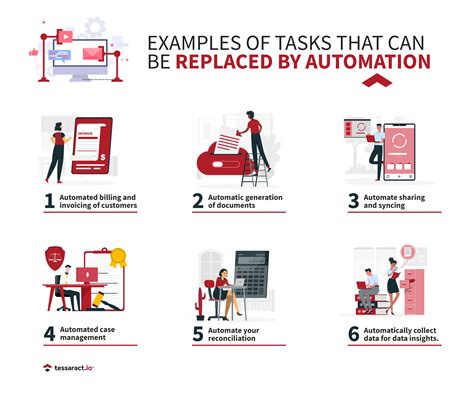 Automating Repetitive Tasks: