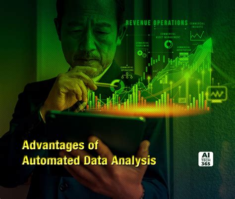 Automating data analysis: