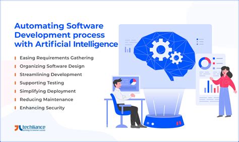 Automating the Design Process with AI