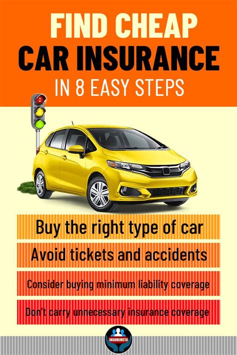 Automobile Insurance Online: 10,000+ Tips, Tricks, and Comparisons