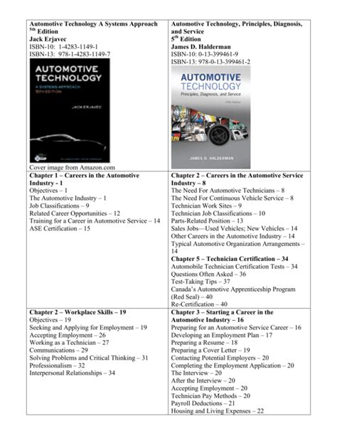 Automotive Technology Chapter Review Answers 5th Doc