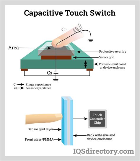 Autopoint Touch screen Capacitive Metallic 26612SL Doc