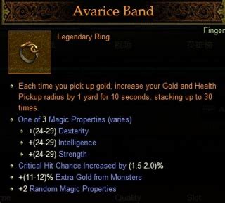 Avarice Band Diablo 3: A Comprehensive Guide