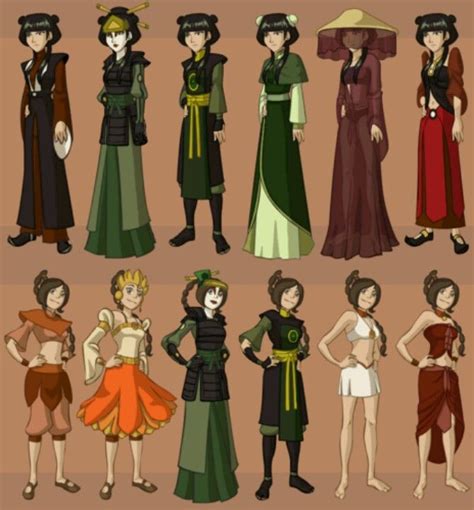 Avatar: The Last Airbender Outfits: A Comprehensive Guide to the Iconic Garments