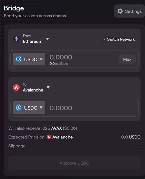 Avax CoinGecko: An Exhaustive Overview of Avalanche's Native Token